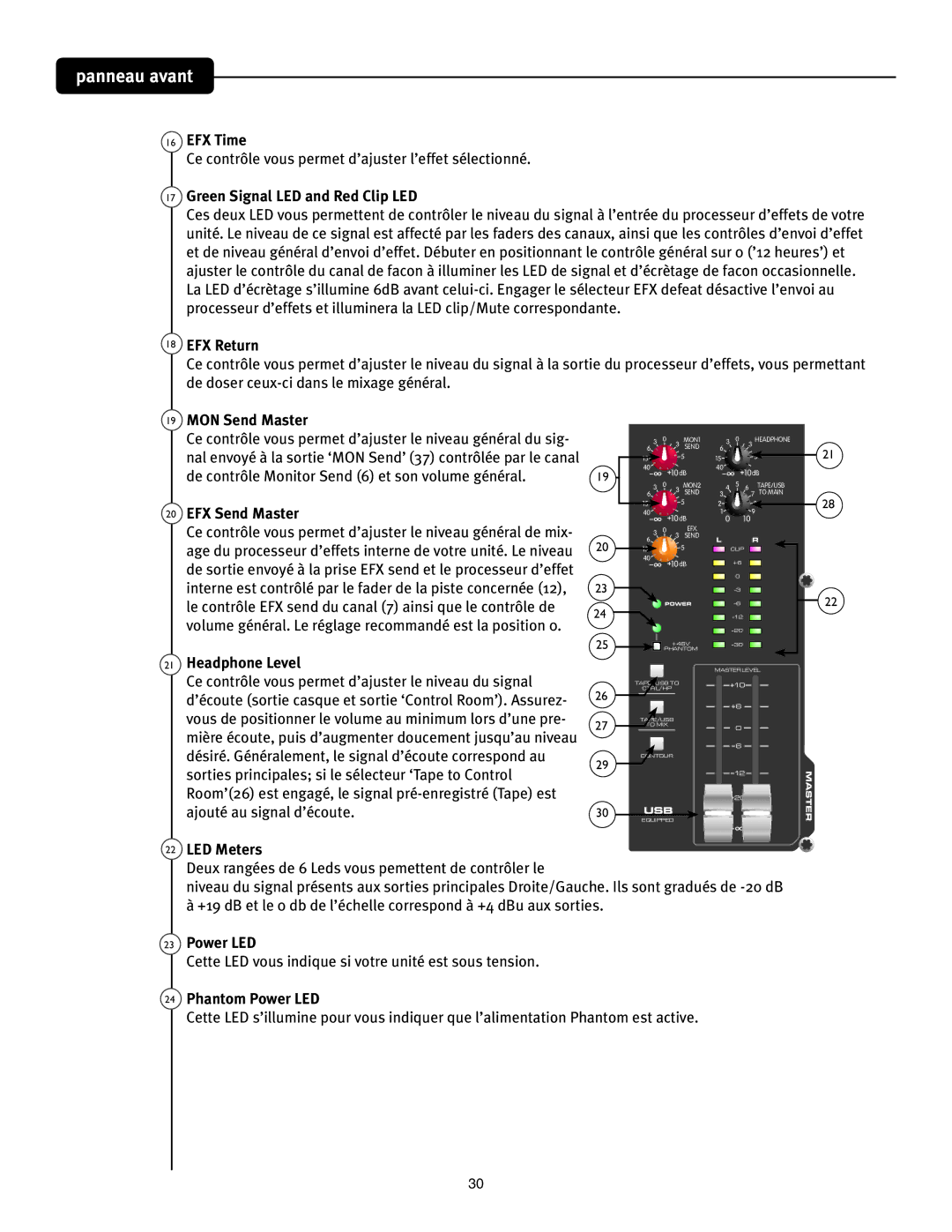 Peavey PV 20 manual Ce contrôle vous permet d’ajuster l’effet sélectionné 