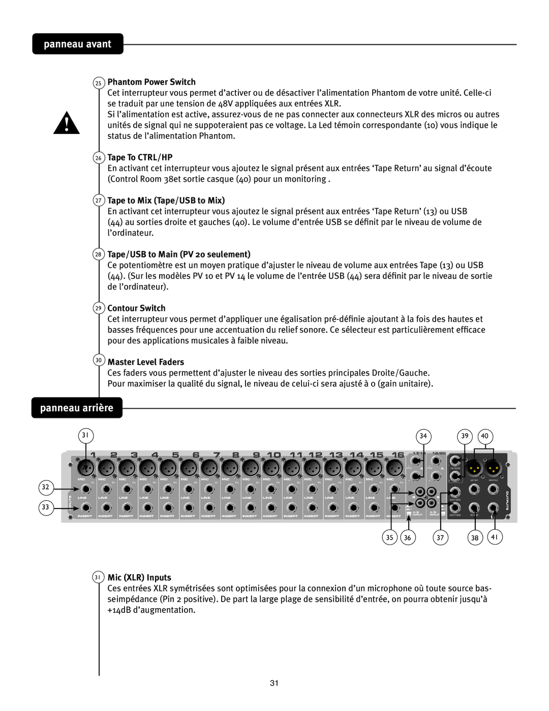 Peavey manual Panneau arrière, Tape to Mix Tape/USB to Mix, Tape/USB to Main PV 20 seulement 