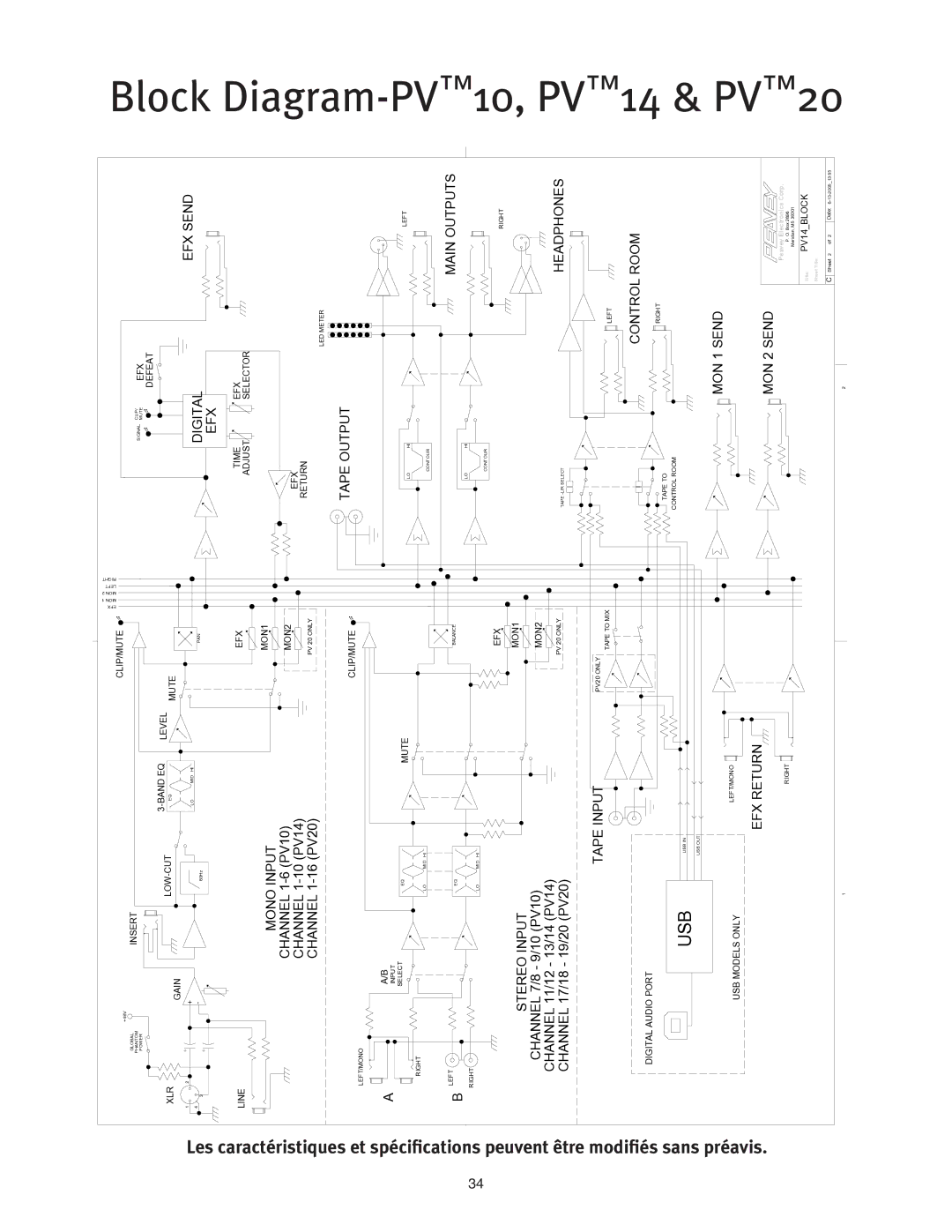 Peavey PV 20 manual Préavis, Modifiés, Sans, Caractéristiques et spécifications peuvent être 