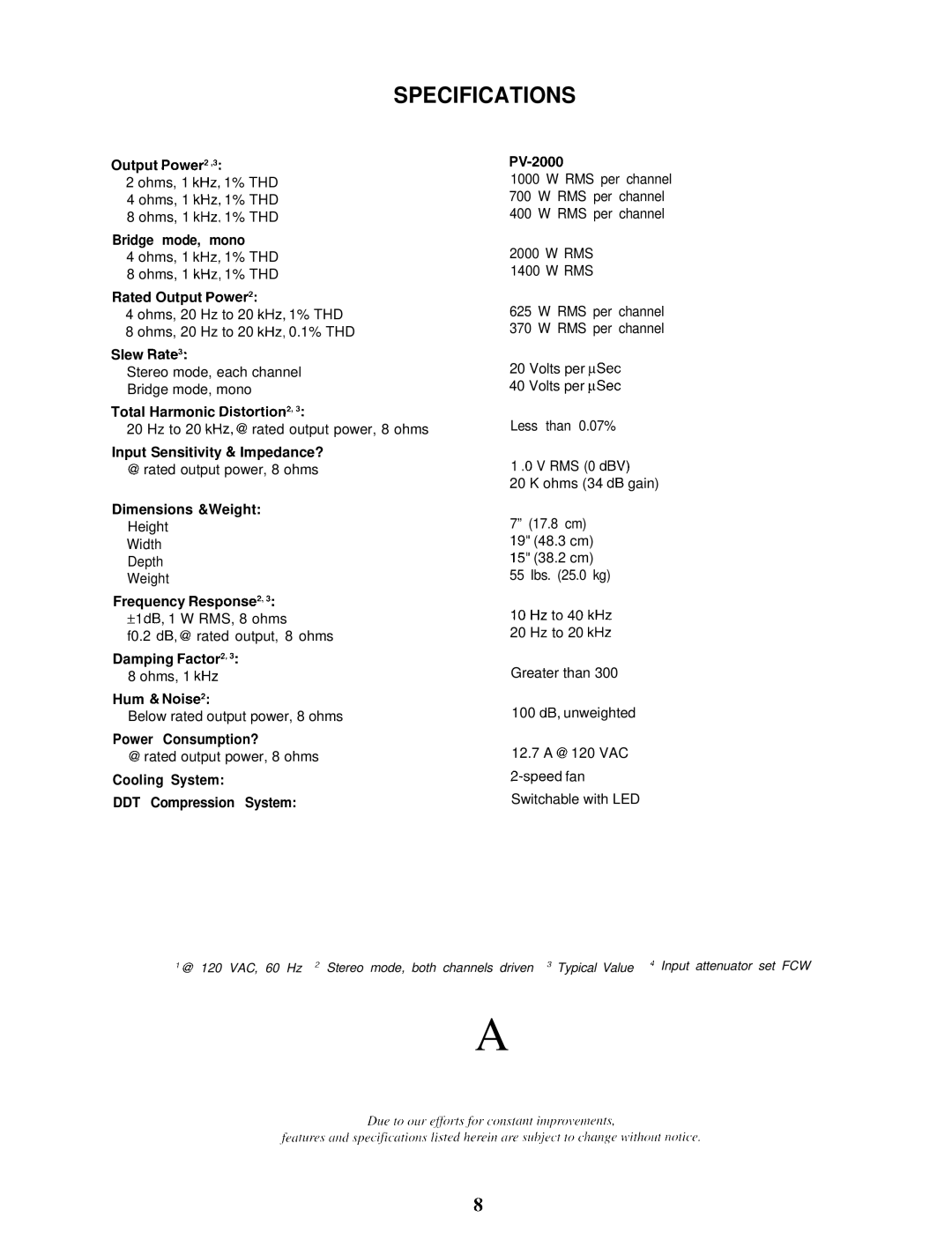 Peavey PV 2000 manual Specifications 