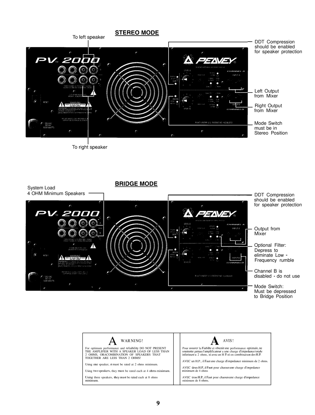 Peavey PV 2000 manual Bridge Mode 