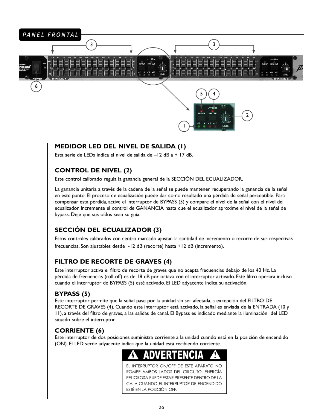 Peavey PV 215 EQ Medidor LED DEL Nivel DE Salida, Control DE Nivel, Sección DEL Ecualizador, Filtro DE Recorte DE Graves 