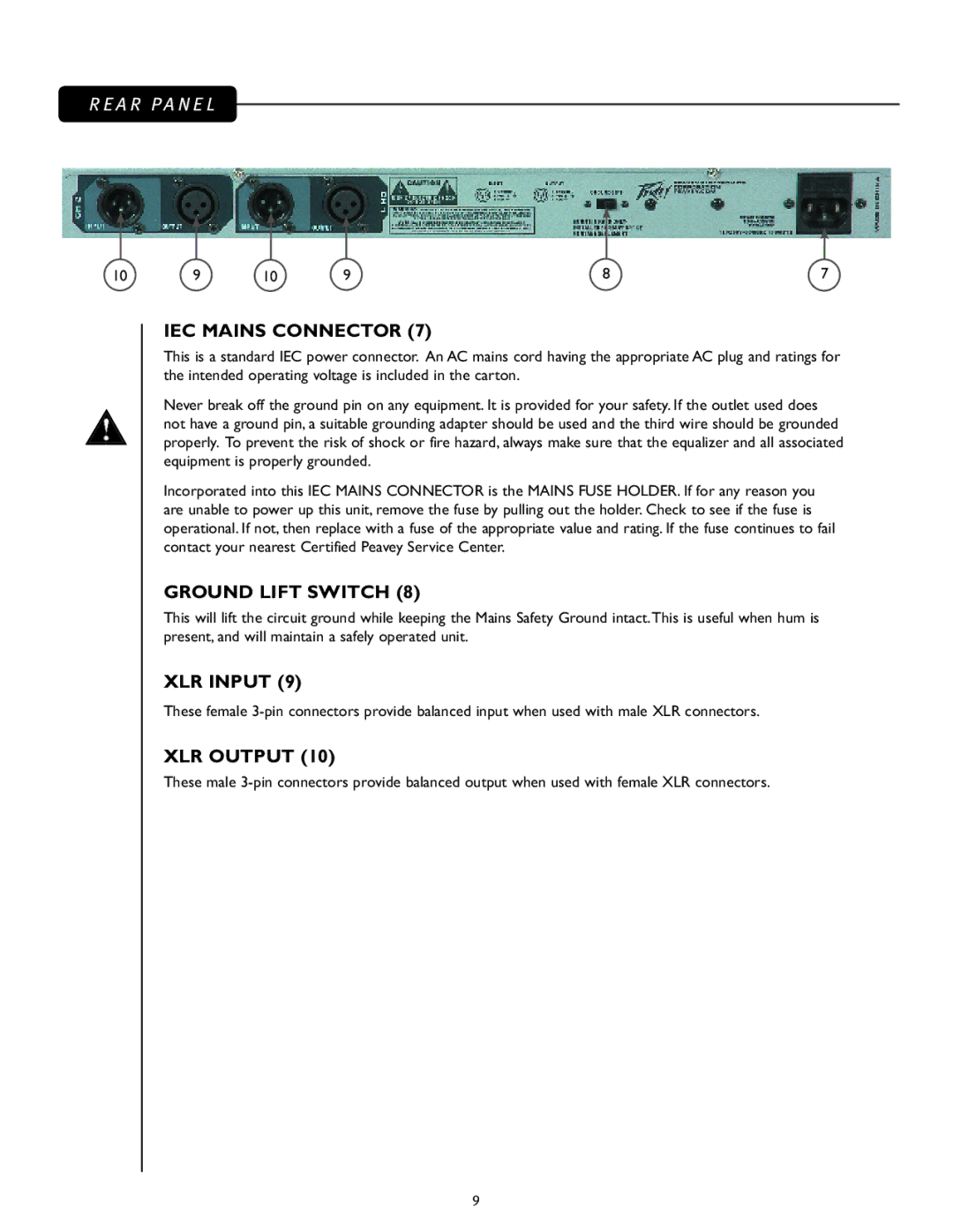 Peavey PV 215 EQ manual IEC Mains Connector, Ground Lift Switch, XLR Input, XLR Output 