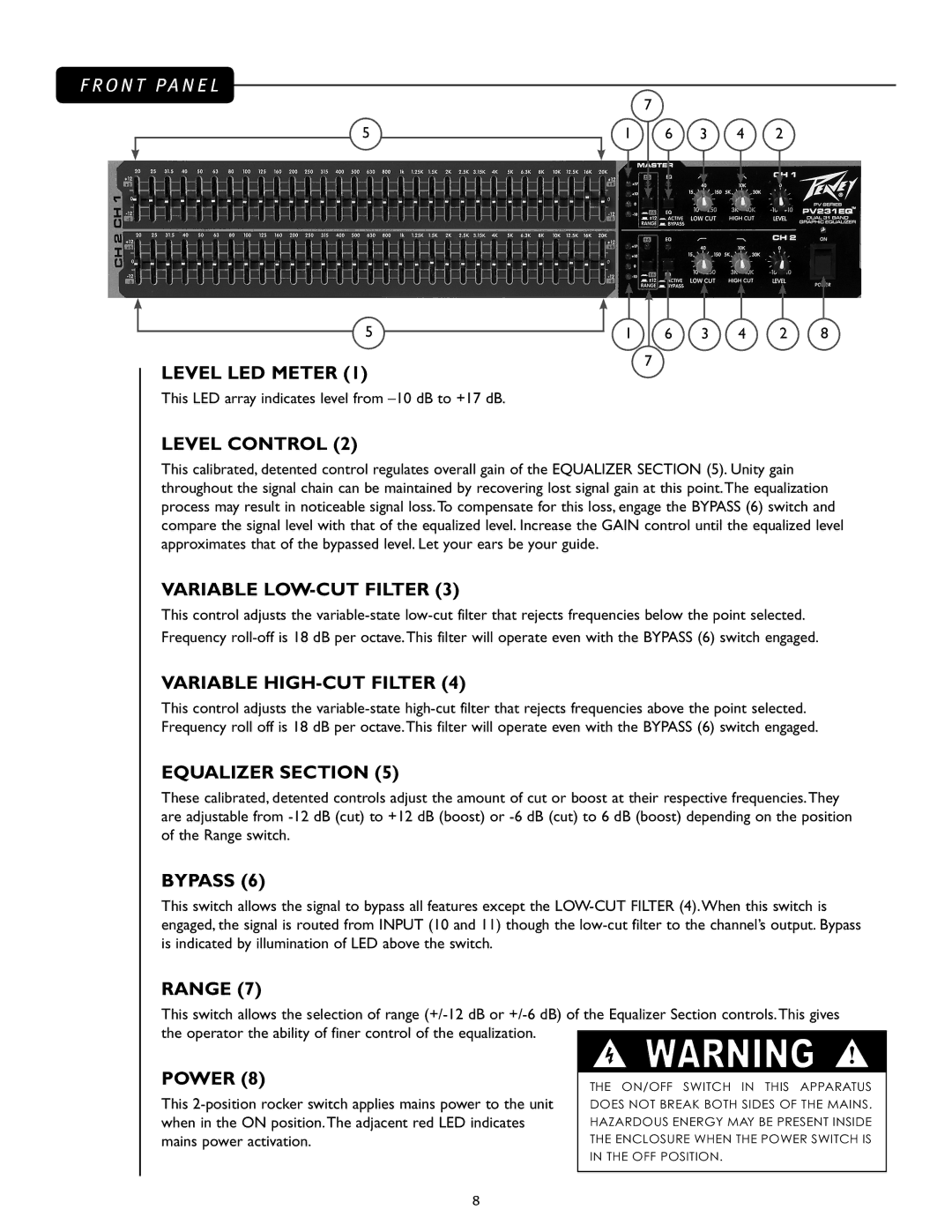 Peavey PV 231EQ manual Level LED Meter, Level Control, Variable LOW-CUT Filter, Variable HIGH-CUT Filter, Equalizer Section 