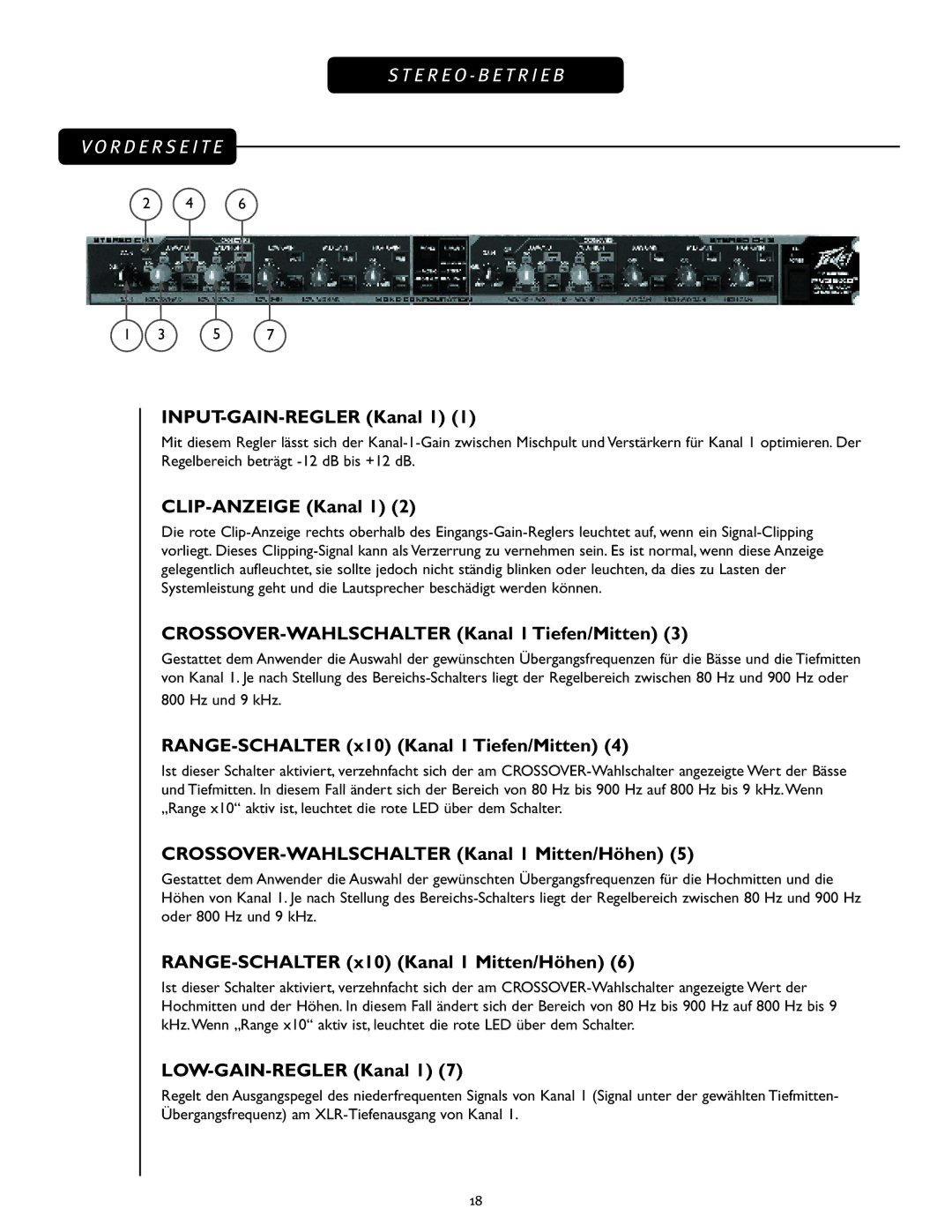 Peavey PV 35XO manual INPUT-GAIN-REGLER Kanal 1, CLIP-ANZEIGE Kanal 1, CROSSOVER-WAHLSCHALTER Kanal 1 Tiefen/Mitten 