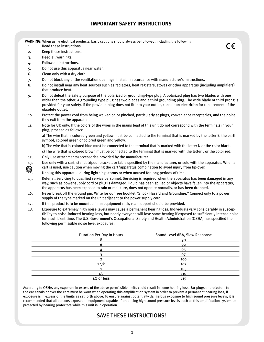 Peavey PV 35XO manual Important Safety Instructions, Sound Level dBA, Slow Response 