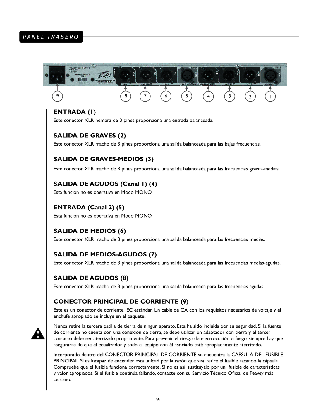 Peavey PV 35XO manual Entrada, Salida DE Graves, Salida DE GRAVES-MEDIOS, Salida DE Medios, Salida DE MEDIOS-AGUDOS 