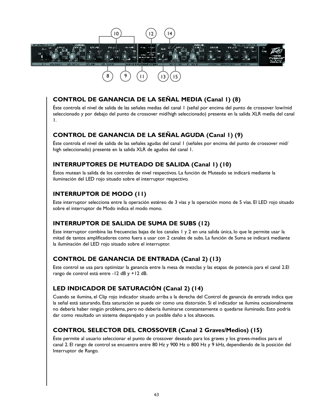 Peavey PV 35XO manual CONTROL DE GANANCIA DE LA SEÑAL MEDIA Canal, CONTROL DE GANANCIA DE LA SEÑAL AGUDA Canal 
