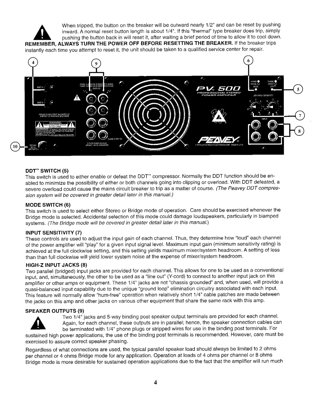 Peavey PV 500 manual 