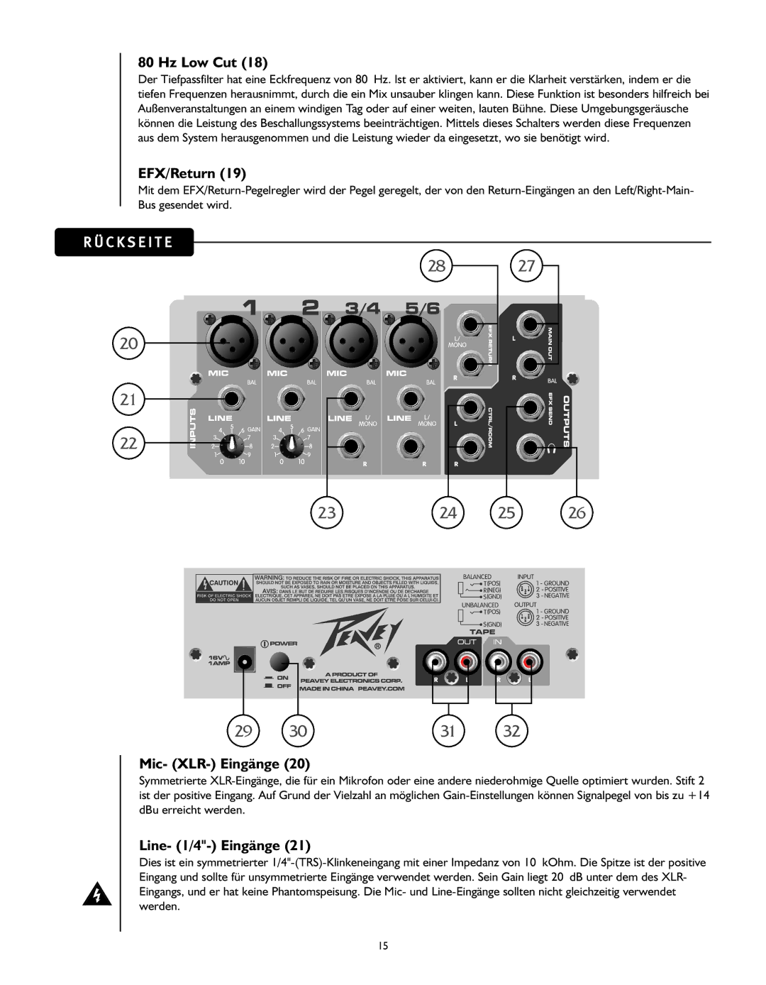 Peavey PV 6 manual Mic- XLR- Eingänge, Line- 1/4- Eingänge 