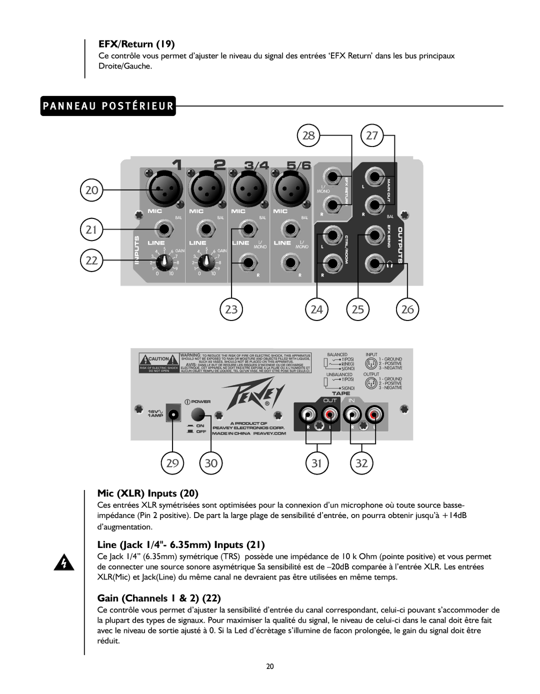 Peavey PV 6 manual EFX/Return, Line Jack 1/4- 6.35mm Inputs 