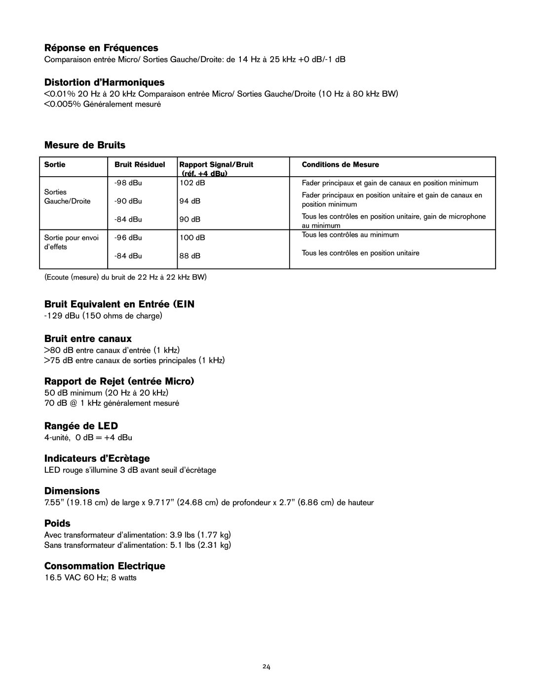 Peavey PV 6 manual Réponse en Fréquences, Distortion d’Harmoniques, Mesure de Bruits, Bruit Equivalent en Entrée EIN, Poids 