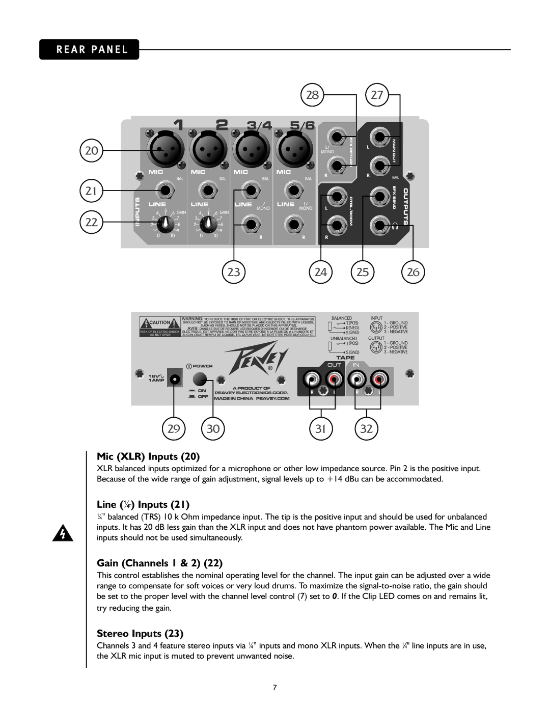 Peavey PV 6 manual Mic XLR Inputs, Line 1⁄4 Inputs, Gain Channels 1 & 2, Stereo Inputs 