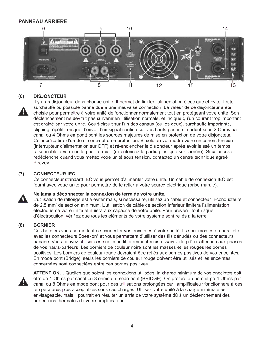 Peavey PV 1500 Panneau Arriere, Disjoncteur, Connecteur IEC, Ne jamais déconnecter la connexion de terre de votre unité 