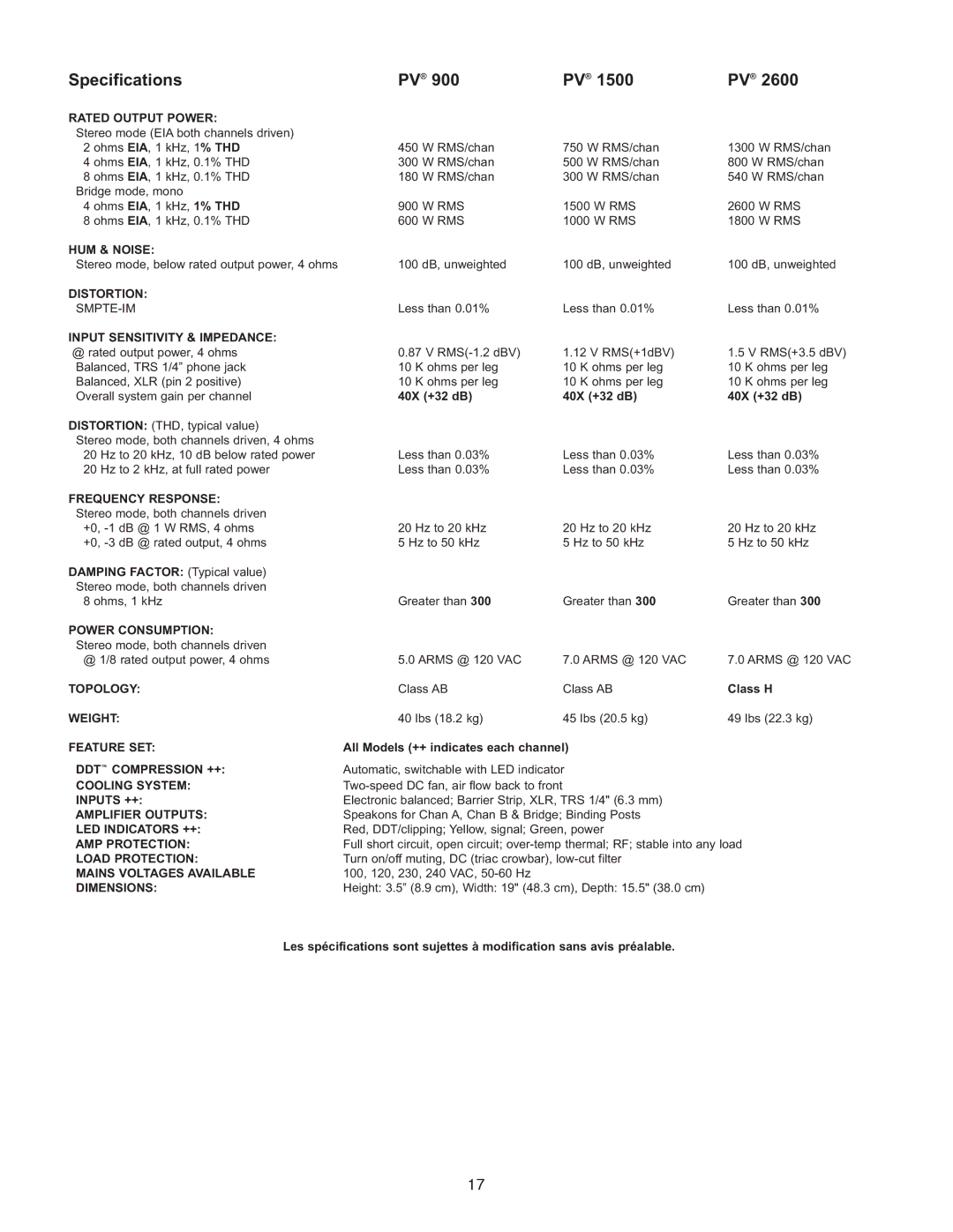 Peavey PV 1500, PV 900, PV 2600 manual Specifications 