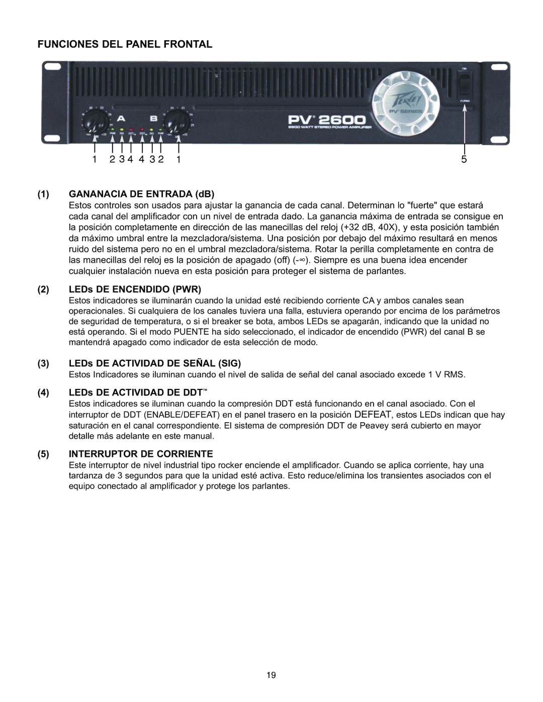 Peavey PV 2600, PV 900, PV 1500 manual Funciones DEL Panel Frontal, Interruptor DE Corriente 