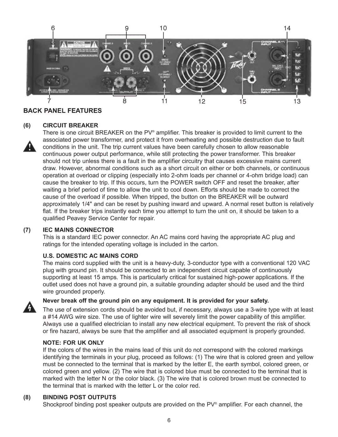 Peavey PV 900 Back Panel Features, Circuit Breaker, IEC Mains Connector, Domestic AC Mains Cord, Binding Post Outputs 