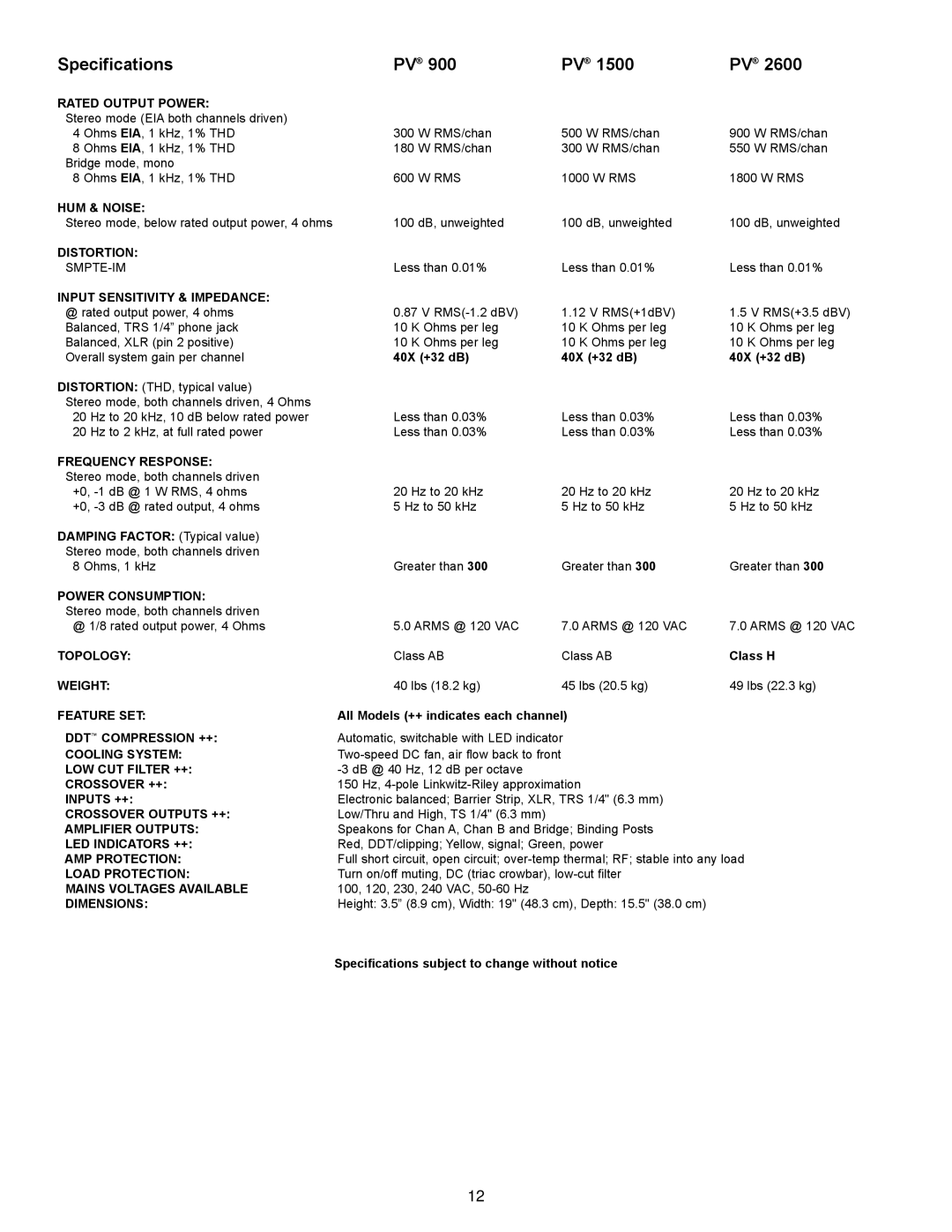 Peavey PV Series manual Specifications, Input Sensitivity & Impedance 