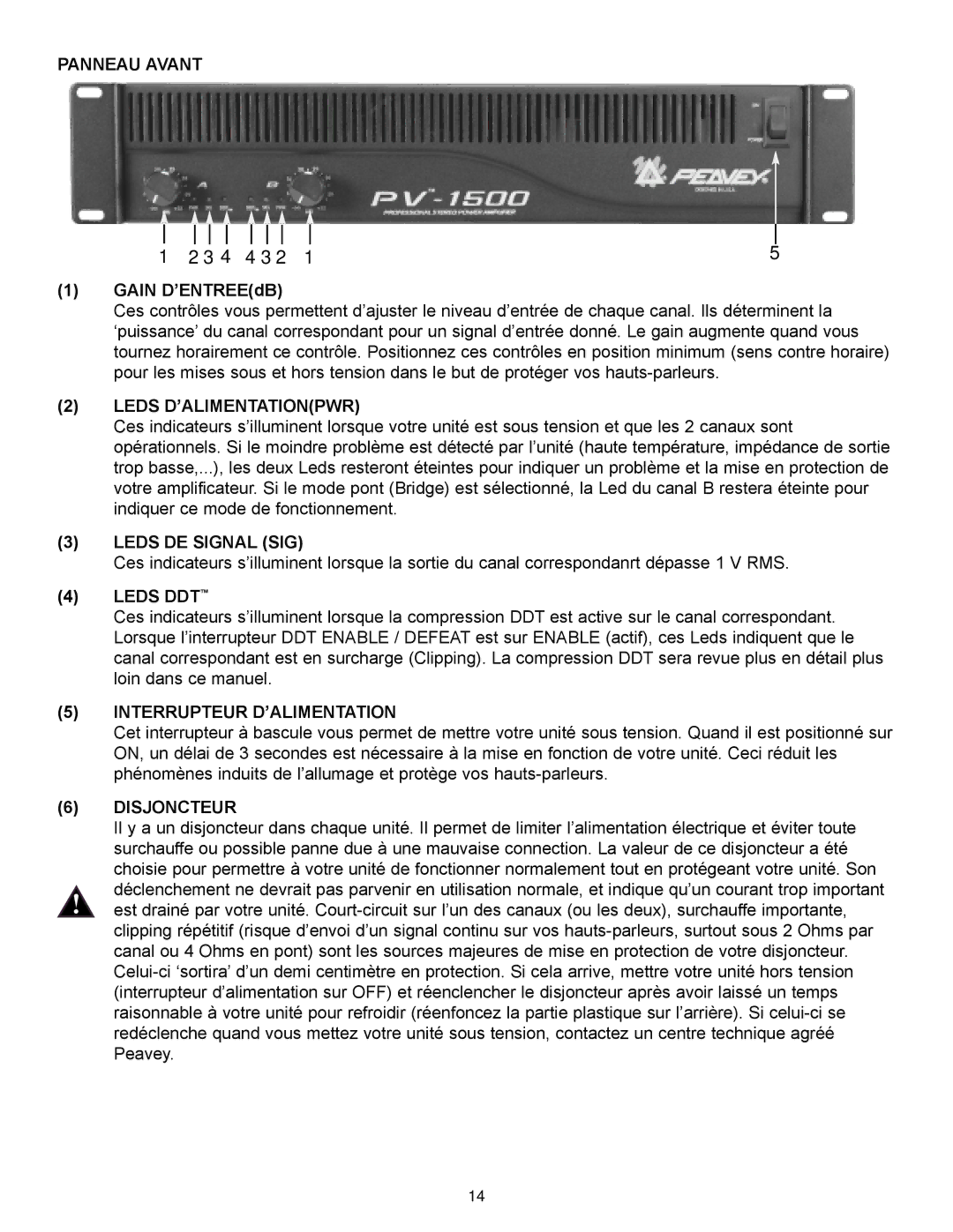 Peavey PV Series manual Panneau Avant, Leds D’ALIMENTATIONPWR, Leds DE Signal SIG, Leds DDT, Interrupteur D’ALIMENTATION 