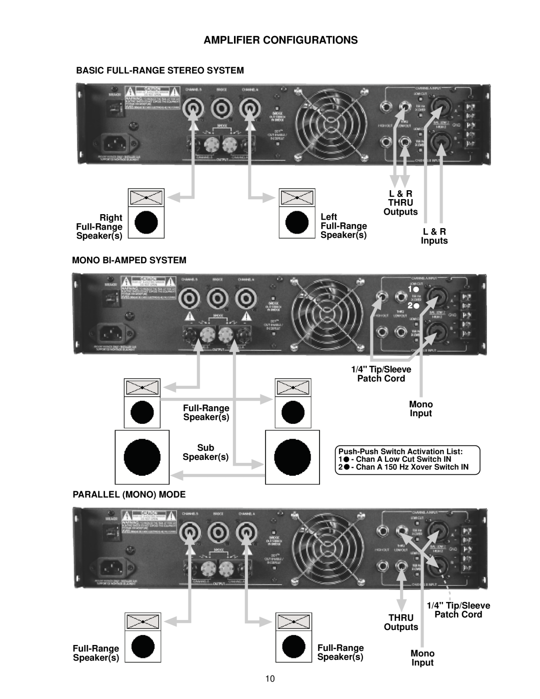 Peavey PV Series manual Amplifier Configurations 