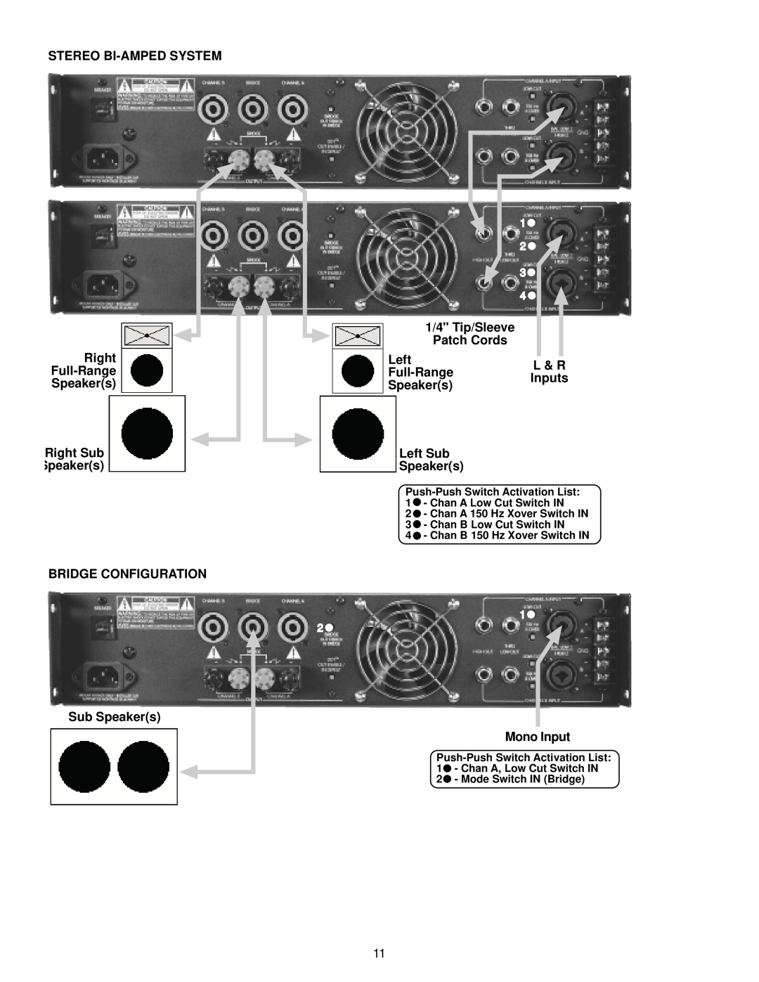 Peavey PV Series STEREO BI-AMPEDSYSTEM Right Full-Range Speakers, Right Sub Speakers BRIDGE CONFIGURATION, Left, L & R 