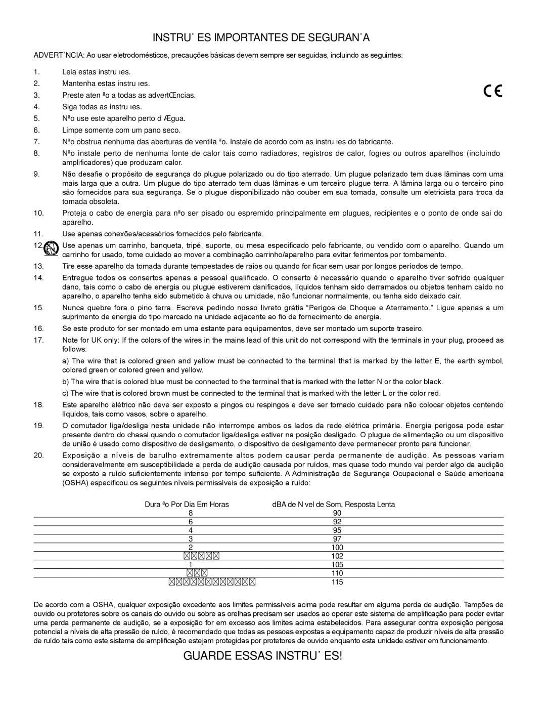 Peavey PV115D manual Guarde Essas Instruções, Instruções Importantes DE Segurança 