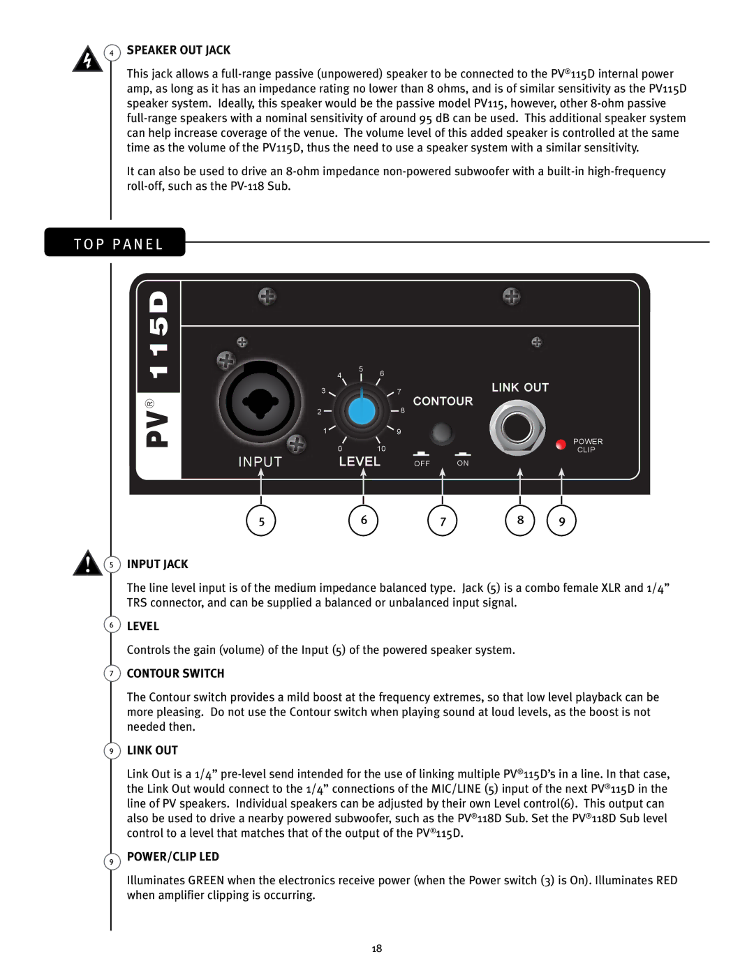 Peavey PV115D manual Speaker OUT Jack, Input Jack, Level, Contour Switch, Link OUT, Power/Clip Led 