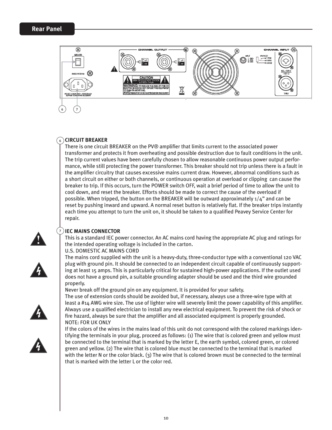 Peavey PV1600 manual Rear Panel, Circuit Breaker 