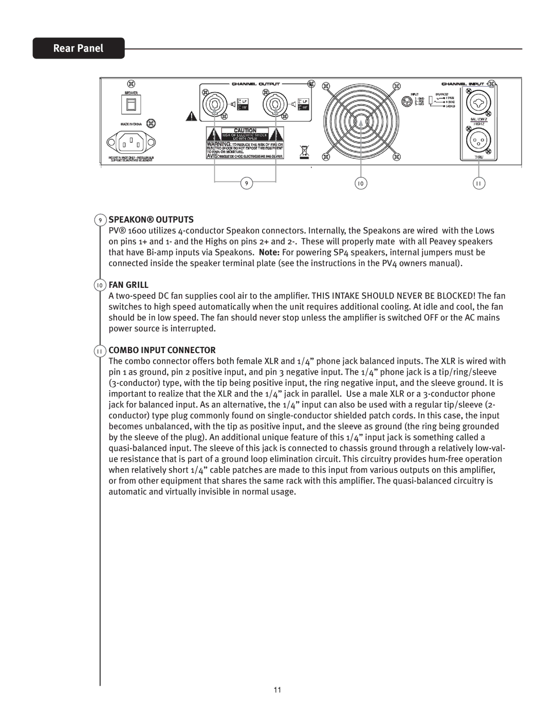 Peavey PV1600 manual Speakon Outputs FAN Grill 