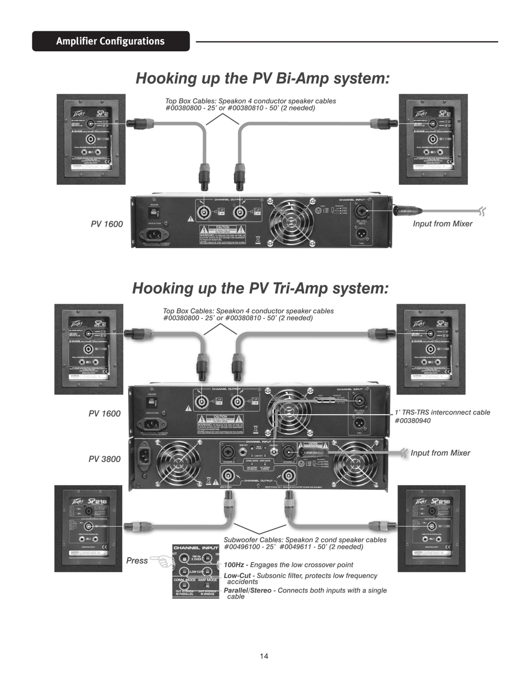 Peavey PV1600 manual Amplifier Configurations 