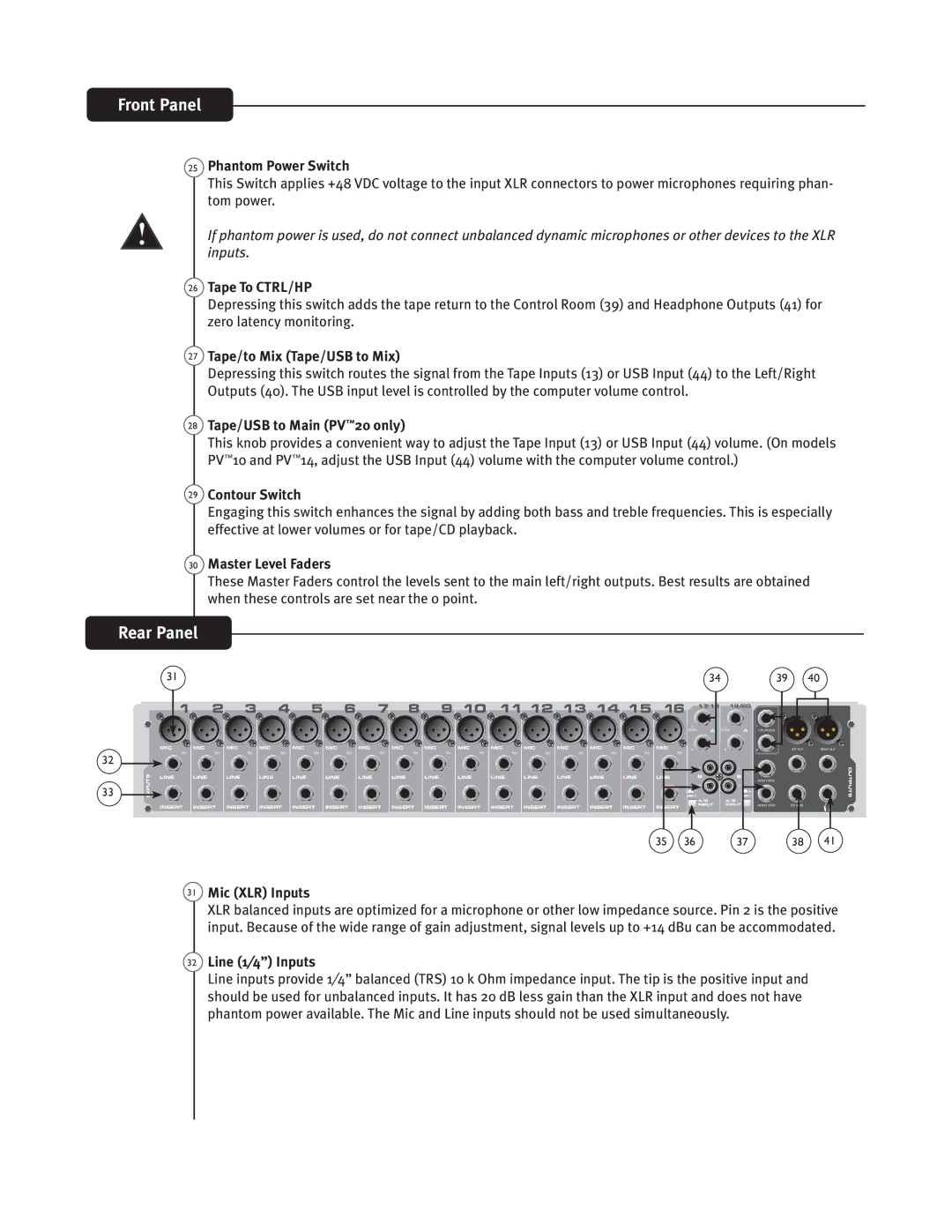 Peavey PV 14, PV20, PV 10 5BQFUP.JY 5BQF64#UP.JY, 5BQF64#UP.BJO 17ŠPOMZ, JD 9-3 *OQVUT, JOF º³ *OQVUT 