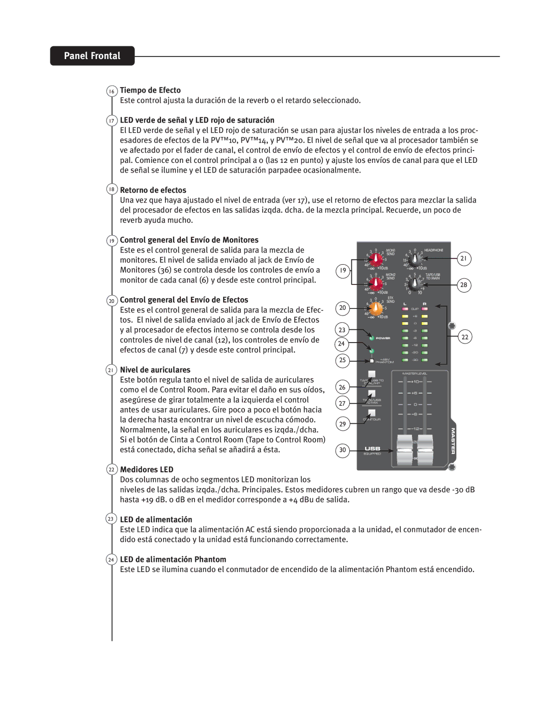 Peavey PV 14, PV20, PV 10 manual 16 5JFNQPEF&GFDUP, 18 3FUPSOPEFFGFDUPT, 21 /JWFMEFBVSJDVMBSFT 