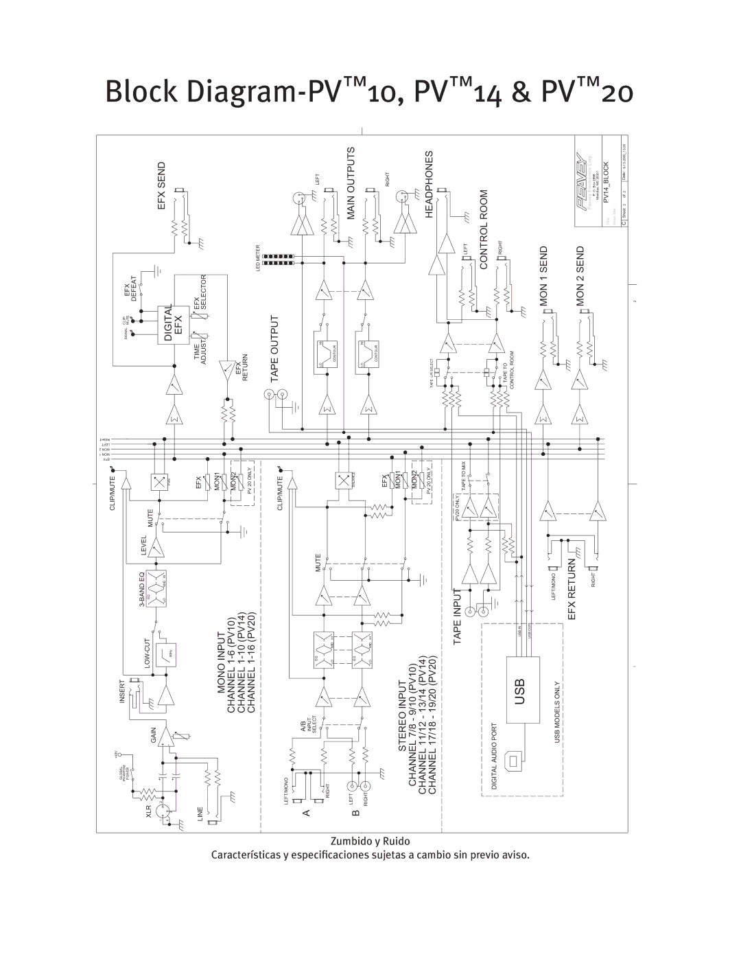 Peavey PV 10, PV20, PV 14 manual Jbhsbn, VNCJEPZ3VJEP 