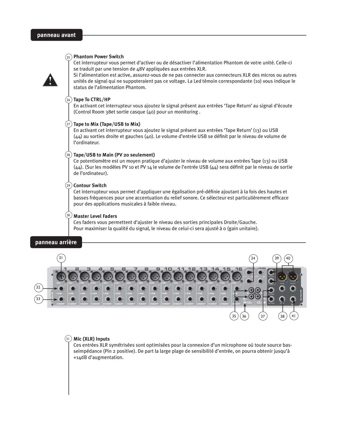 Peavey PV20, PV 14, PV 10 manual 25 1IBOUPN1PXFS4XJUDI, 29 $POUPVS4XJUDI, Btufs-FwfmBefst 