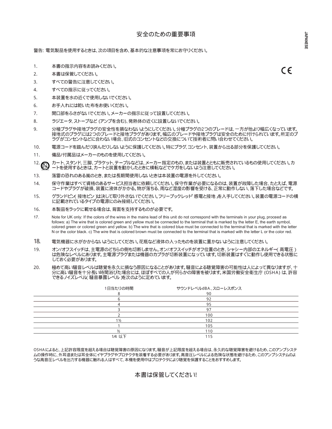 Peavey PV20, PV 14, PV 10 manual 安全のための重要事項 