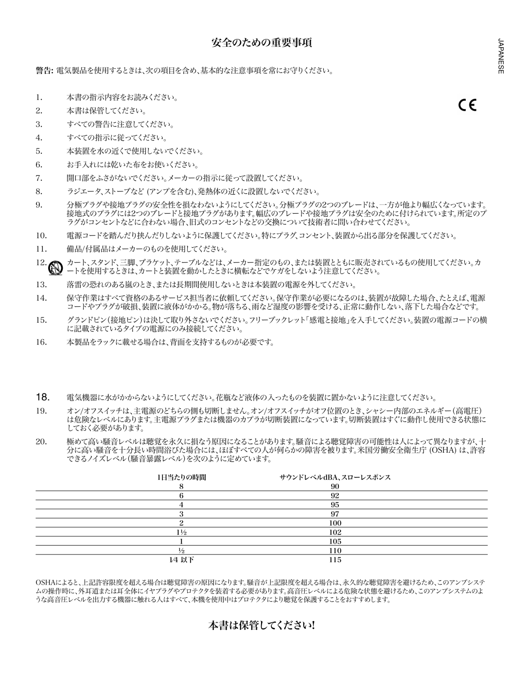 Peavey PV215D manual 本書は保管してください 