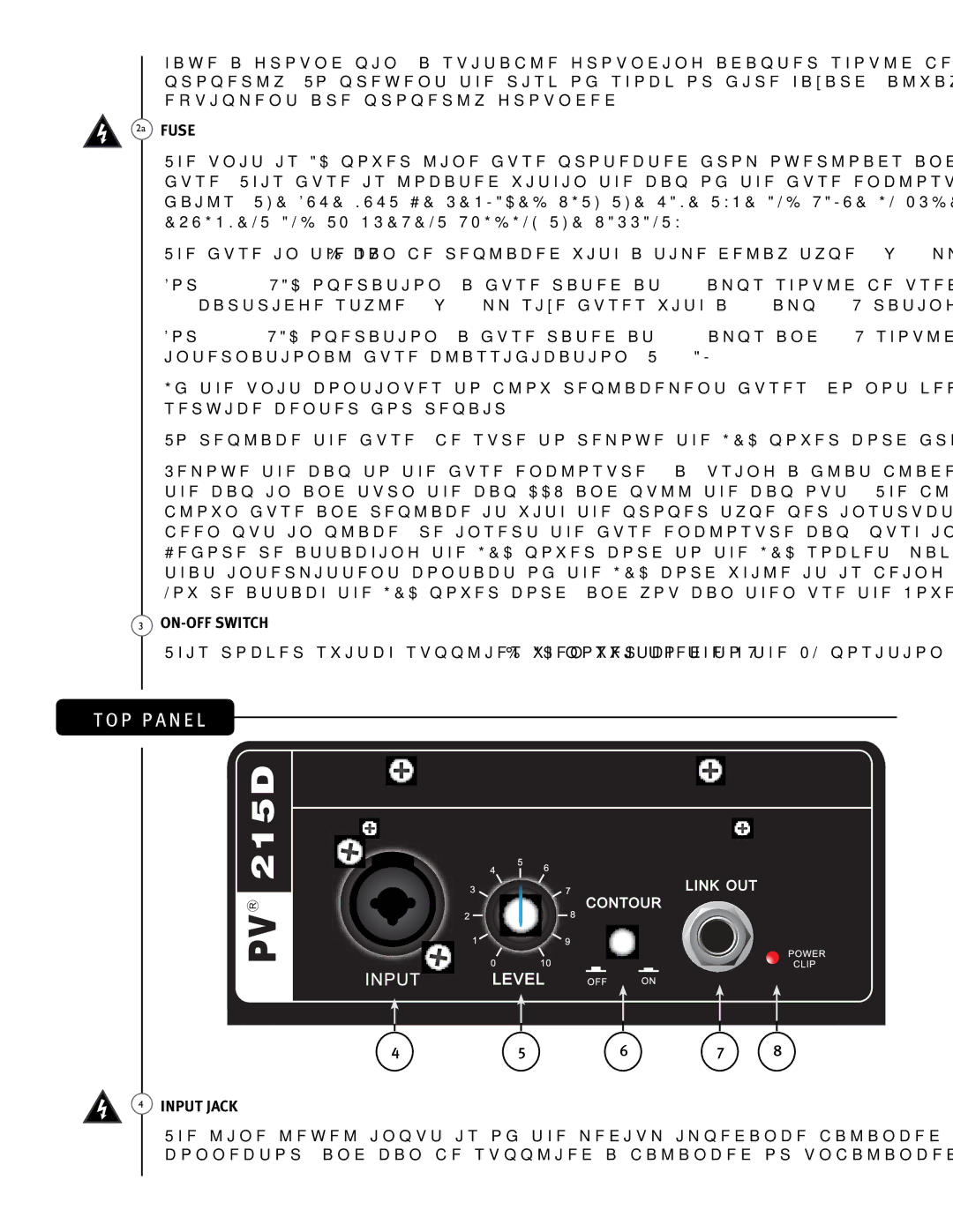 Peavey PV215D manual 2a Fuse, ON-OFF Switch, Input Jack 