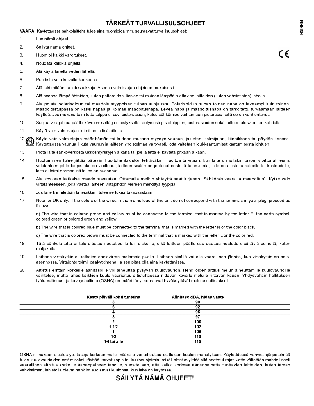 Peavey PV215D manual Säilytä Nämä Ohjeet, Tärkeät Turvallisuusohjeet 