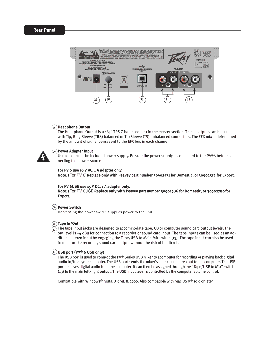 Peavey PV6 AND PV6 USB manual FBEQIPOF0VUQVU, 29 1PXFSEBQUFS*OQVU, 30 1PXFS4XJUDI 