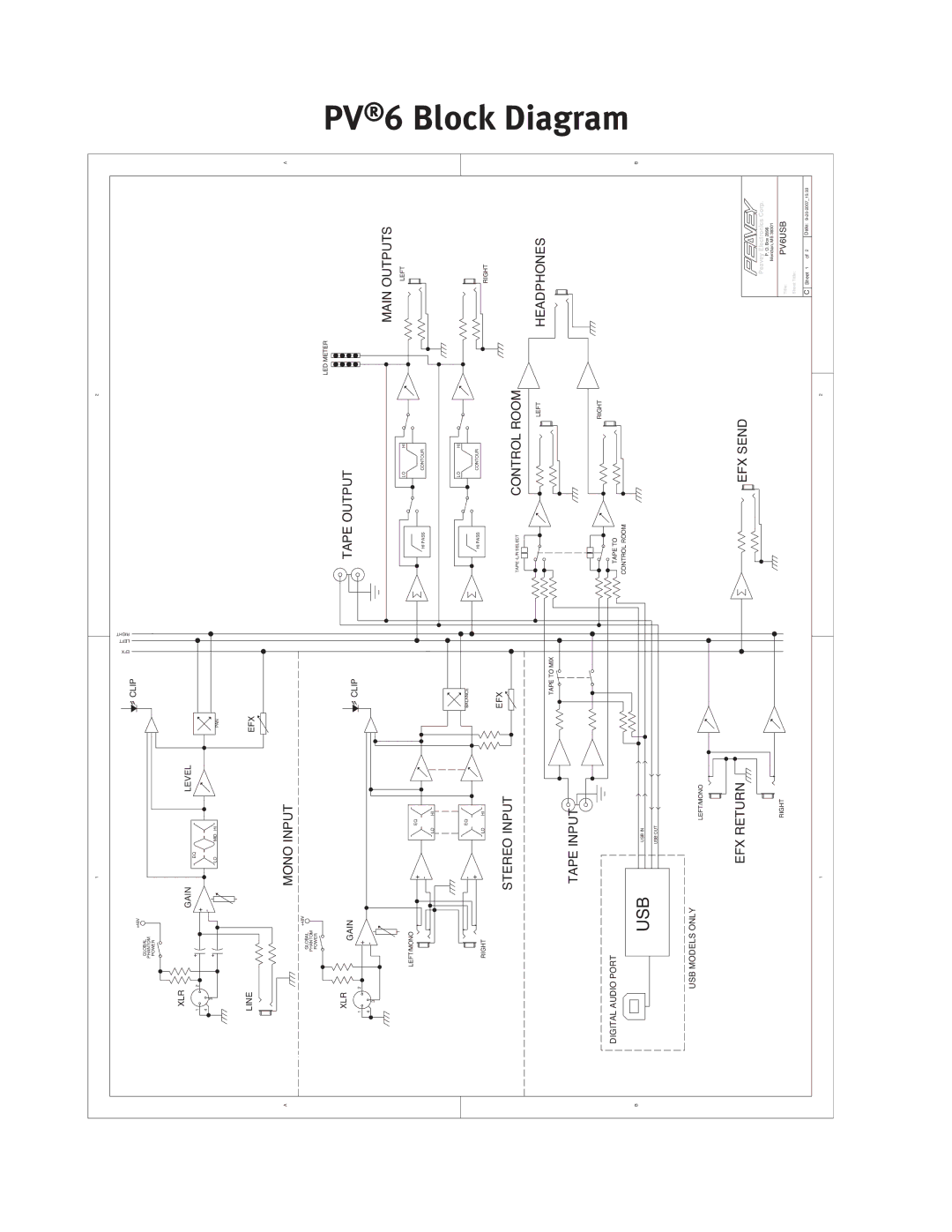 Peavey PV6 AND PV6 USB manual Jbhsbn 