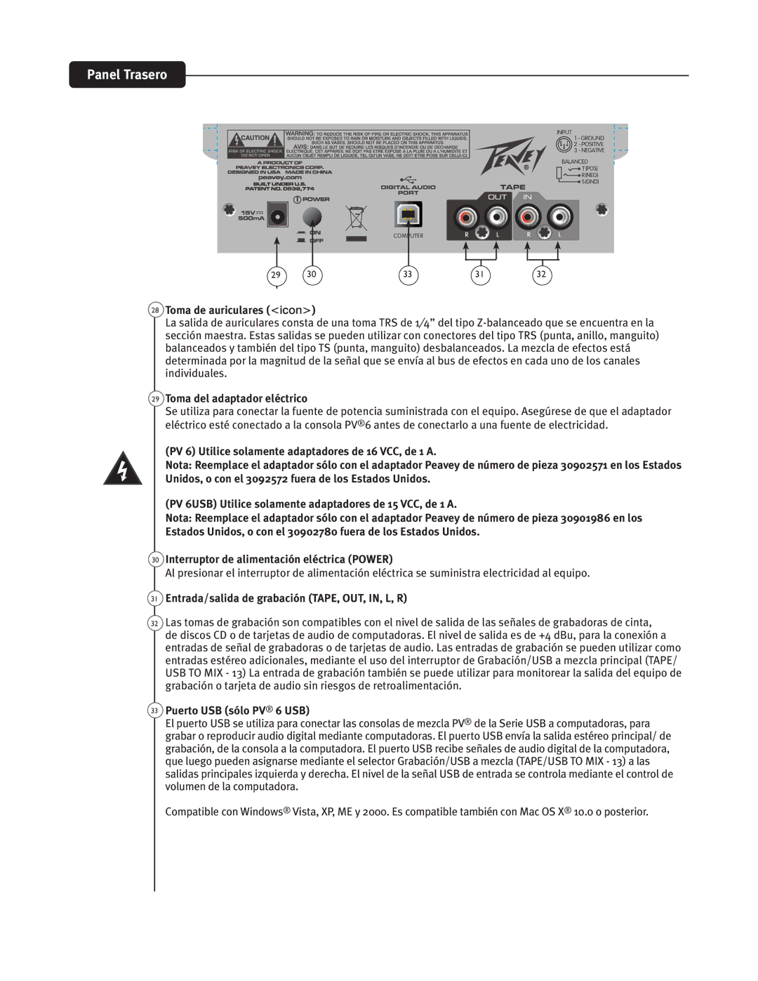 Peavey PV6 AND PV6 USB manual 17 6UJMJDFTPMBNFOUFBEBQUBEPSFTEF7$$EF 