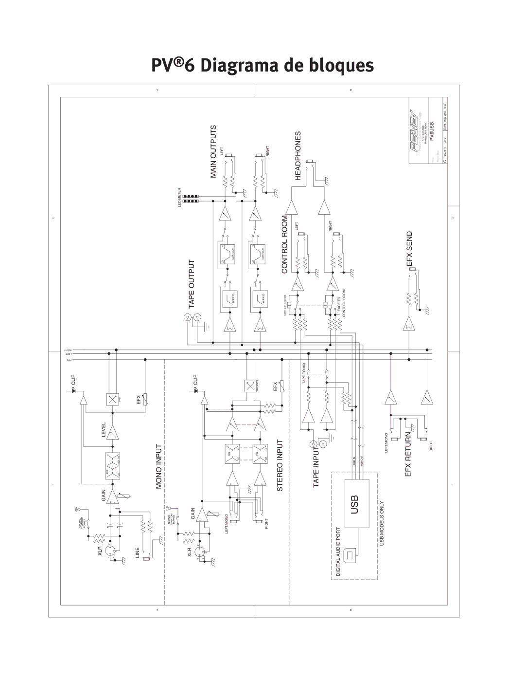 Peavey PV6 AND PV6 USB manual Cmprvft 