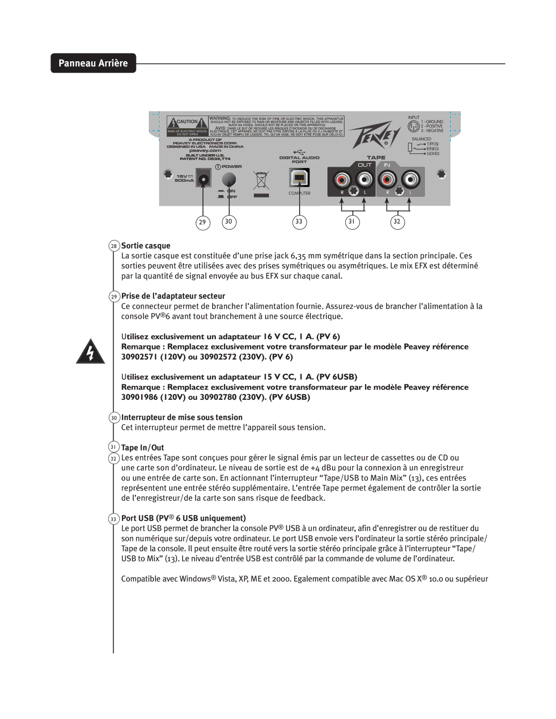 Peavey PV6 AND PV6 USB manual 28 4PSUJFDBTRVF, 29 1SJTFEFMµBEBQUBUFVSTFDUFVS, 30 *OUFSSVQUFVSEFNJTFTPVTUFOTJPO 