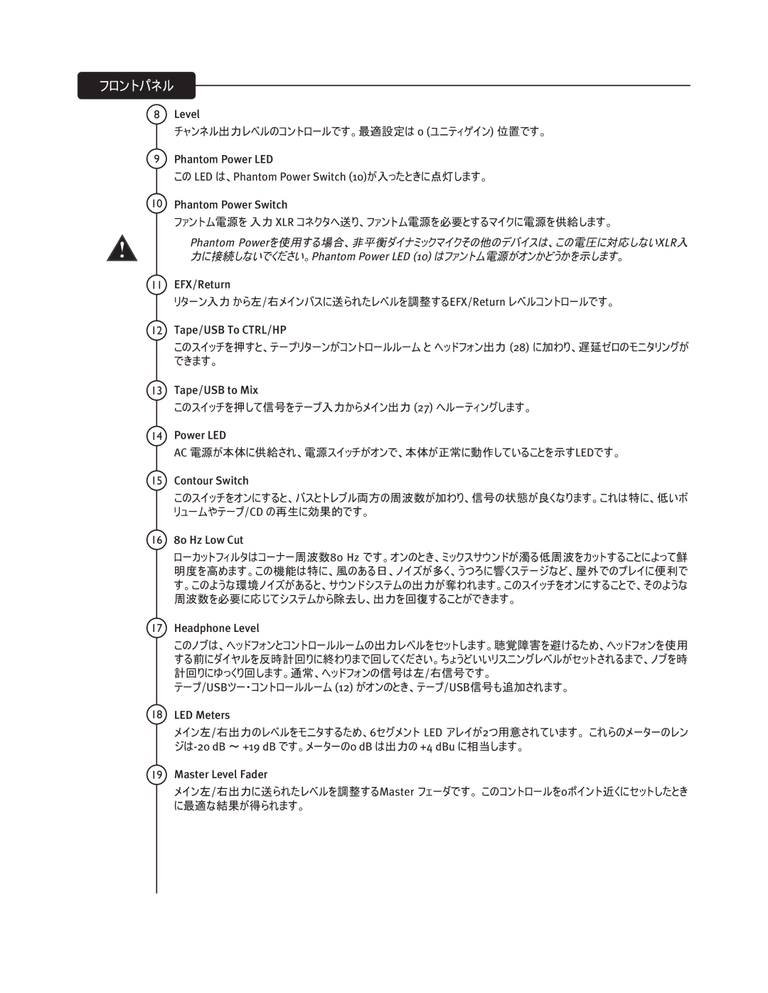 Peavey PV6 AND PV6 USB manual 䮈䮪䮺䮔䮲 