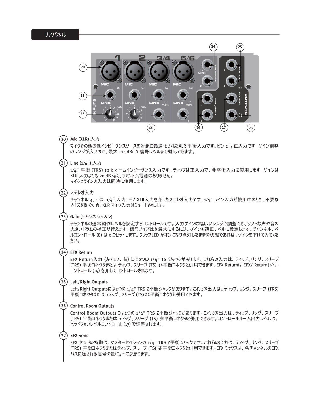 Peavey PV6 AND PV6 USB manual 䮱䭩䮘䮔䮲 