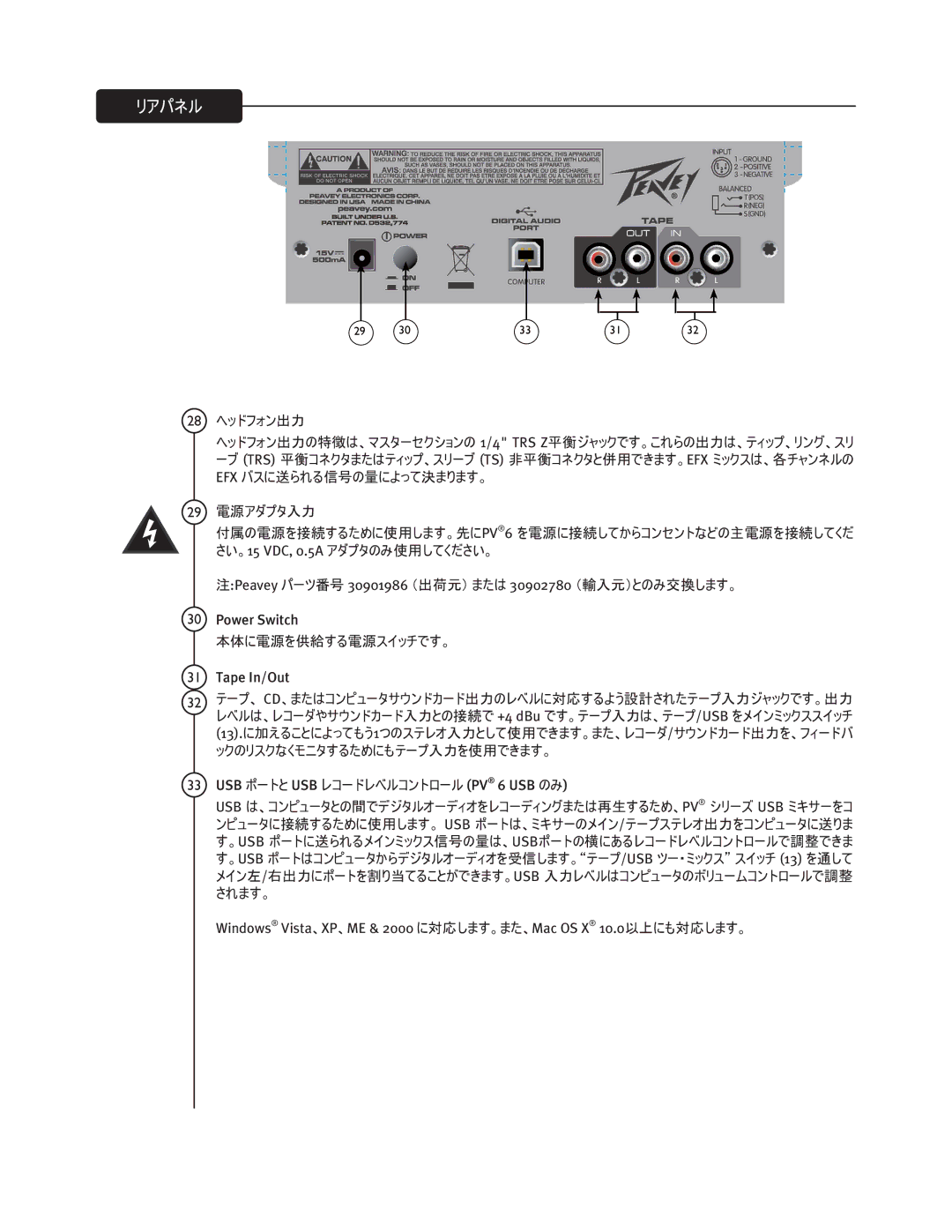 Peavey PV6 AND PV6 USB manual 䮟䮊䮐䮜䭰䮺 