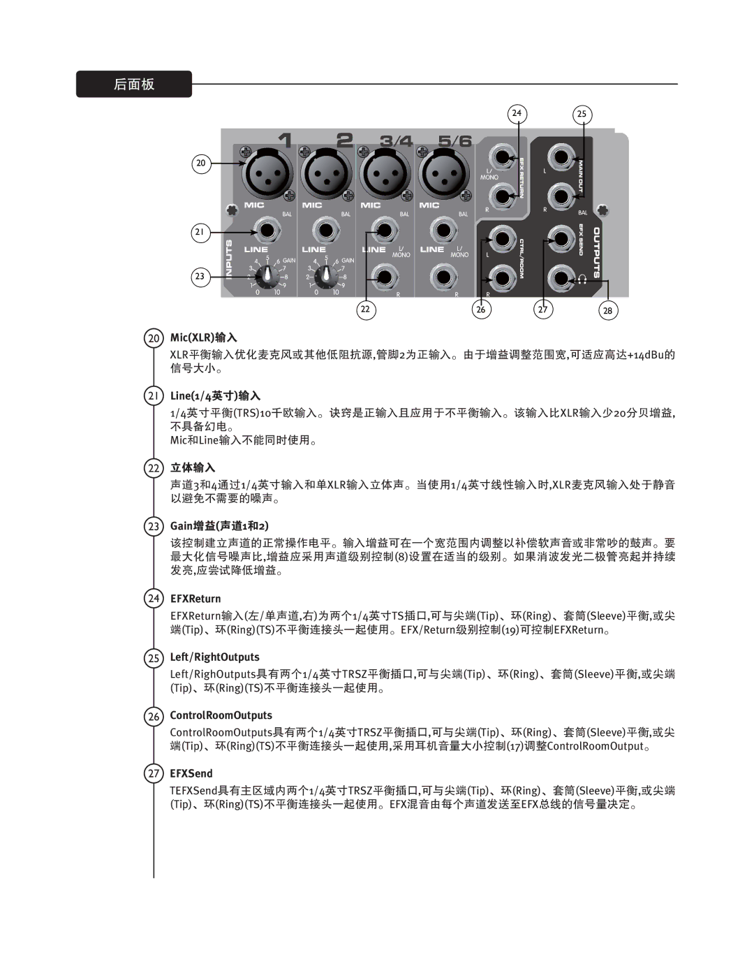 Peavey PV6 AND PV6 USB manual MicXLR, Line1/4, Gain EFXReturn, Left/RightOutputs, ControlRoomOutputs 