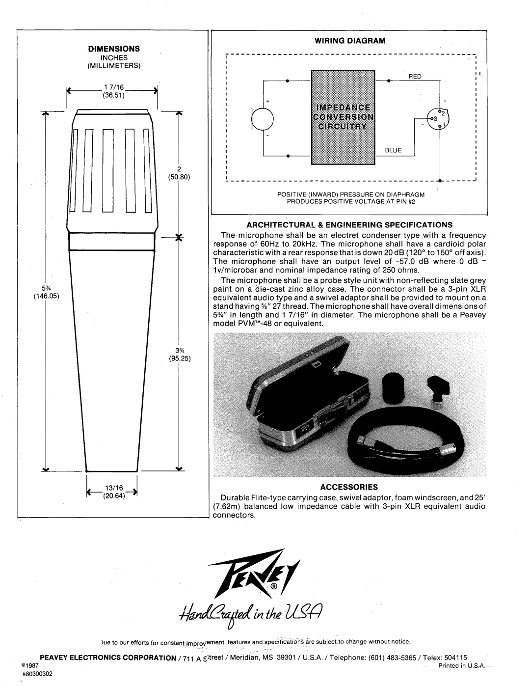 Peavey PVM 48 manual 