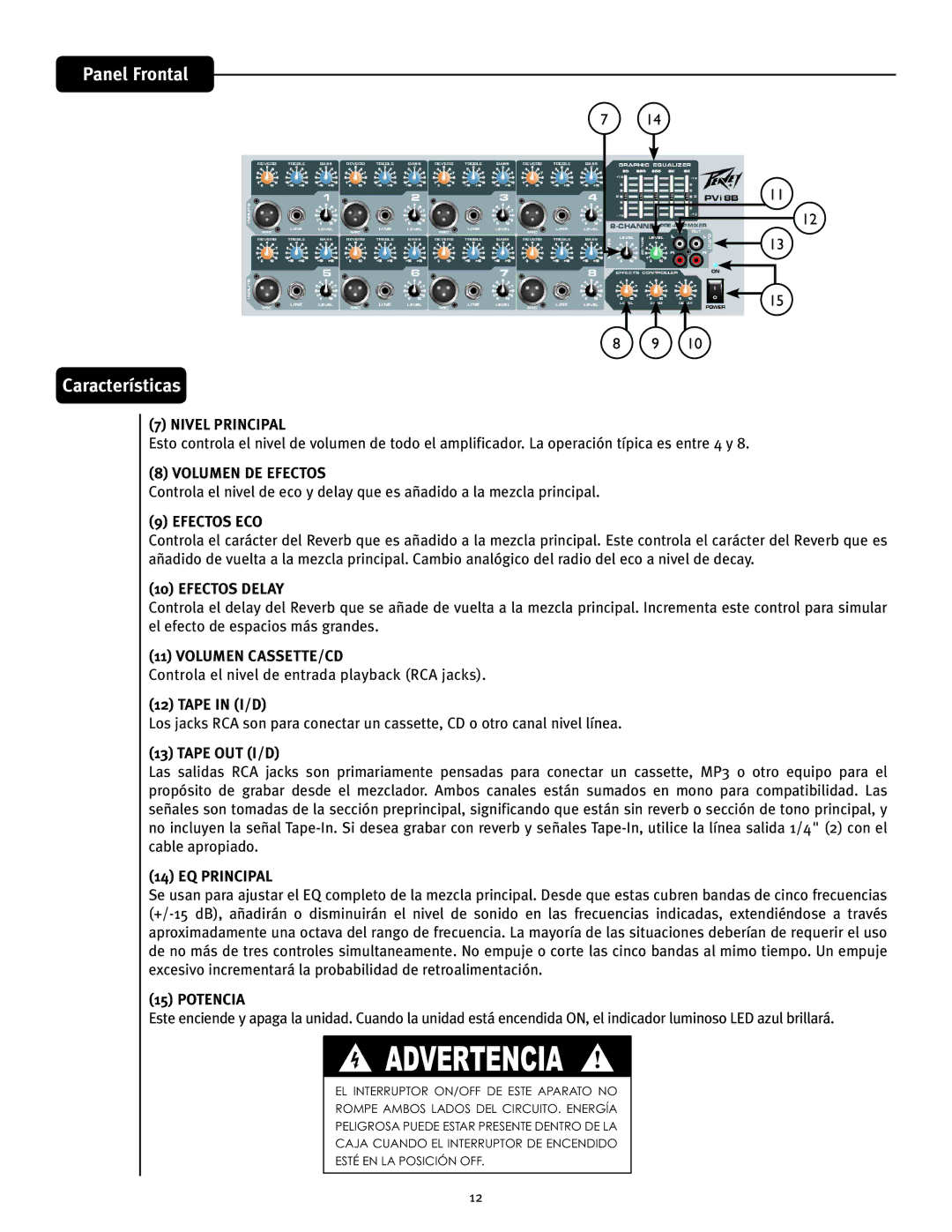 Peavey PVTMi 8B manual Panel Frontal Características 