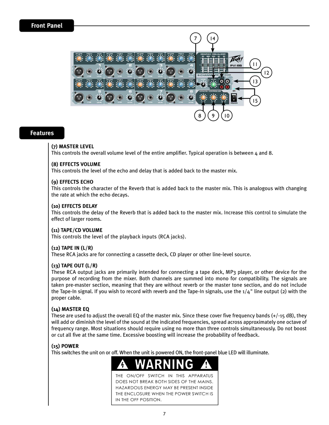 Peavey PVTMi 8B manual Front Panel Features 